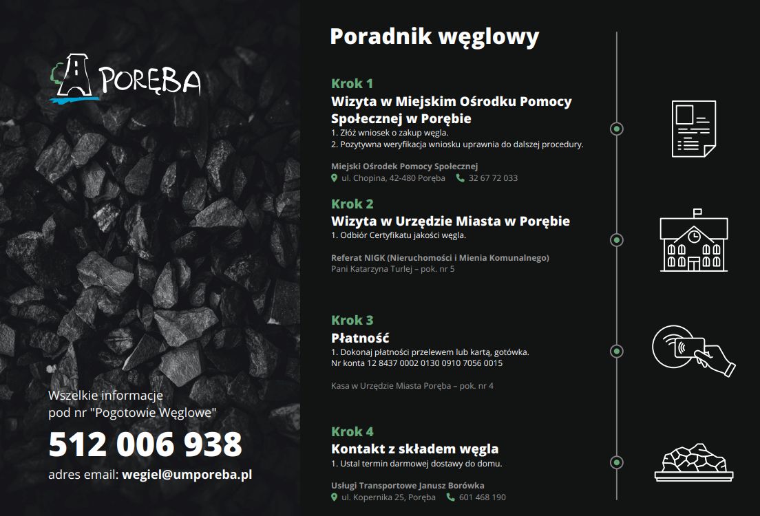 poradnik